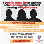 Know your numbers! week